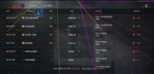 详细阅读:暗区突围【神罚】辅助 暗区突围【神罚】辅助